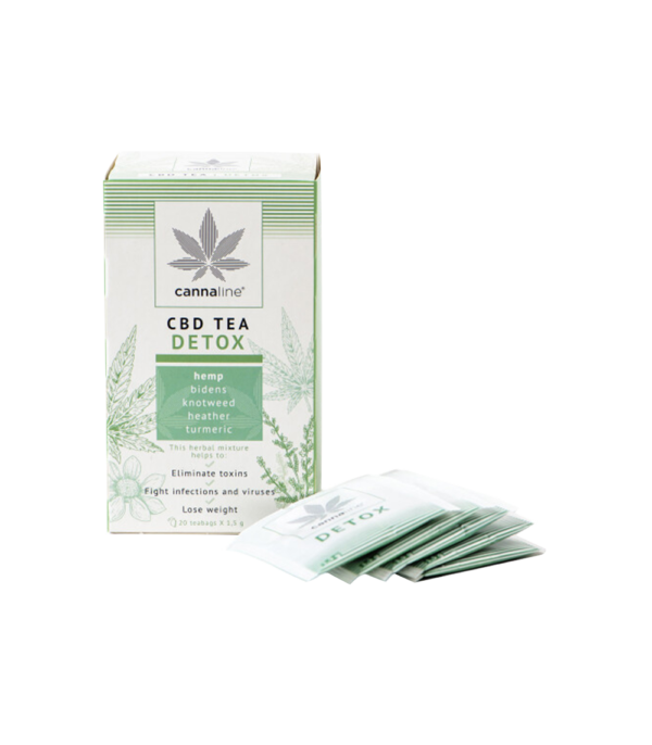 Cannaline CBD Tea Detox – 20 teabags